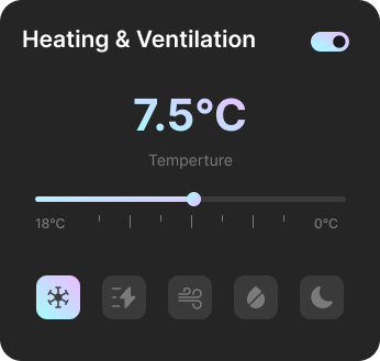 HVAC control using Chat2IOT