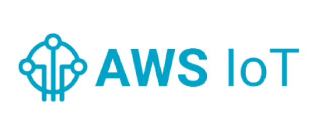 AWS IOT